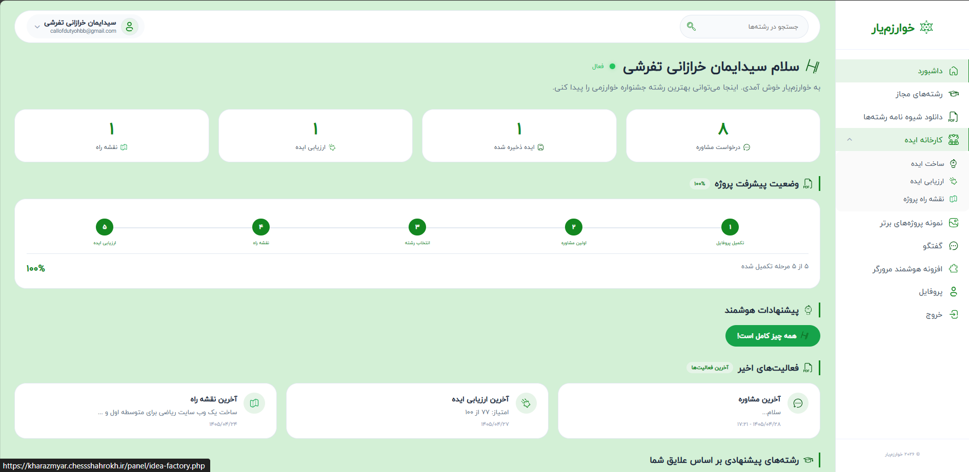 خوارزمیار